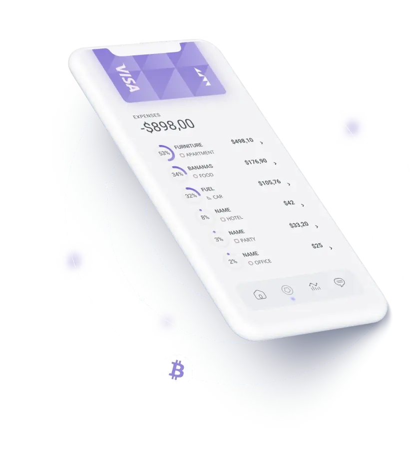 InovaRisePro - RELIABLE TRADING SOLUTIONS
